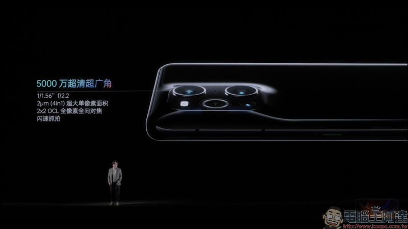 OPPO Find X3 系列旗艦正式發表:首發搭載全鏈路 10bit 色彩引擎、高通 S888 處理器、 50MP 旗艦四鏡頭主相機、60X 顯微鏡 - 電腦王阿達 OPPO Find X3 系列旗艦正式發表:首發搭載全鏈路 10bit 色彩引擎、高通 S888 處理器、 50MP 旗艦四鏡頭主相機、60X 顯微鏡 - 電腦王阿達