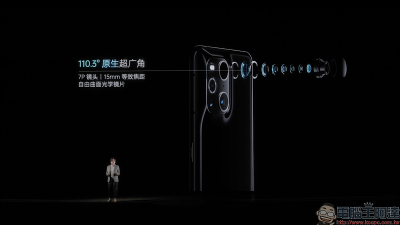OPPO Find X3 系列旗艦正式發表:首發搭載全鏈路 10bit 色彩引擎、高通 S888 處理器、 50MP 旗艦四鏡頭主相機、60X 顯微鏡 - 電腦王阿達 OPPO Find X3 系列旗艦正式發表:首發搭載全鏈路 10bit 色彩引擎、高通 S888 處理器、 50MP 旗艦四鏡頭主相機、60X 顯微鏡 - 電腦王阿達
