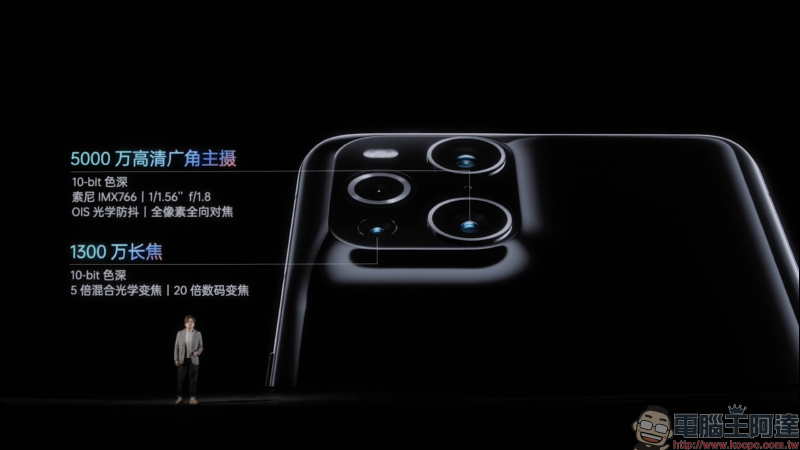OPPO Find X3 系列旗艦正式發表:首發搭載全鏈路 10bit 色彩引擎、高通 S888 處理器、 50MP 旗艦四鏡頭主相機、60X 顯微鏡 - 電腦王阿達 OPPO Find X3 系列旗艦正式發表:首發搭載全鏈路 10bit 色彩引擎、高通 S888 處理器、 50MP 旗艦四鏡頭主相機、60X 顯微鏡 - 電腦王阿達