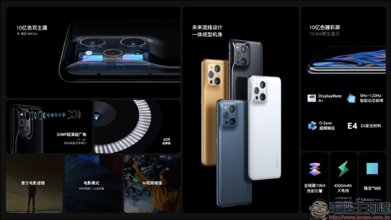 OPPO Find X3 系列旗艦正式發表:首發搭載全鏈路 10bit 色彩引擎、高通 S888 處理器、 50MP 旗艦四鏡頭主相機、60X 顯微鏡 - 電腦王阿達 OPPO Find X3 系列旗艦正式發表:首發搭載全鏈路 10bit 色彩引擎、高通 S888 處理器、 50MP 旗艦四鏡頭主相機、60X 顯微鏡 - 電腦王阿達