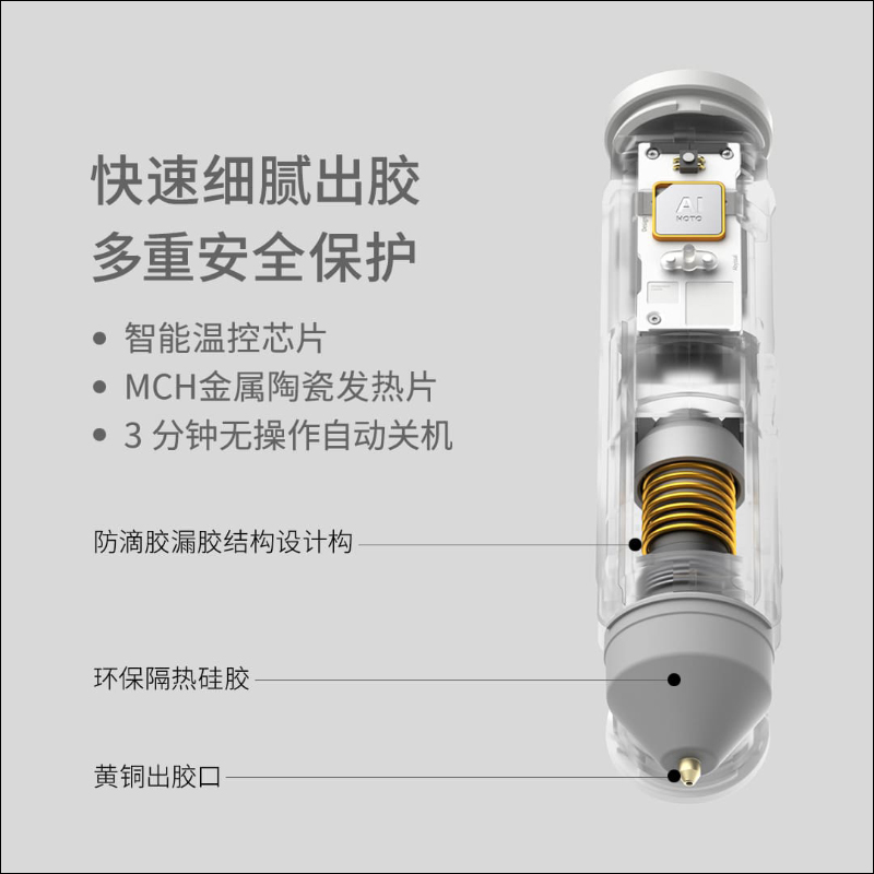 小米有品 HOTO 小猴鋰電熱熔槍眾籌推出:智慧溫控保護、快速細膩出膠、Type-C 充電,眾籌價約 425 元 - 電腦王阿達 小米有品 HOTO 小猴鋰電熱熔槍眾籌推出:智慧溫控保護、快速細膩出膠、Type-C 充電,眾籌價約 425 元 - 電腦王阿達