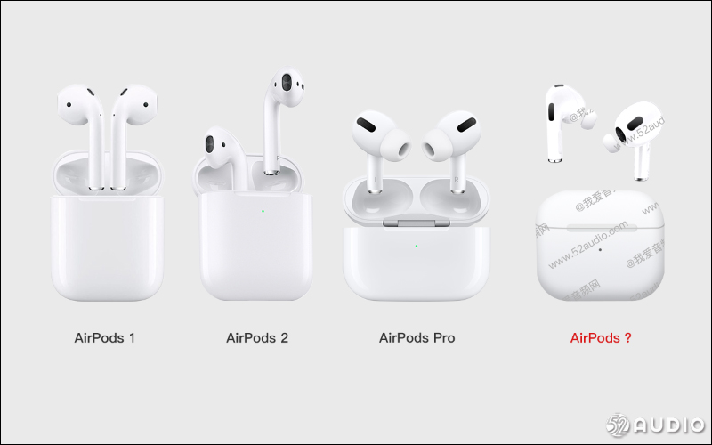 AirPods 3 最新真機諜照曝光!功能重點、售價傳聞整理 - 電腦王阿達 AirPods 3 最新真機諜照曝光!功能重點、售價傳聞整理 - 電腦王阿達