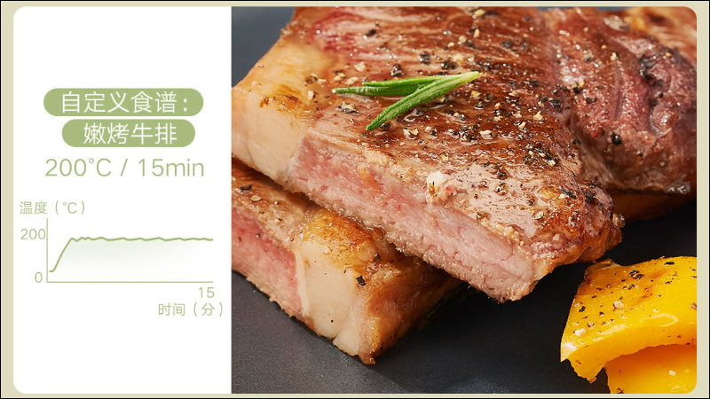 小米「米家智能蒸氣小烤箱12L」 眾籌推出,輕鬆烤出外酥內嫩美味 - 電腦王阿達 小米「米家智能蒸氣小烤箱12L」 眾籌推出,輕鬆烤出外酥內嫩美味 - 電腦王阿達