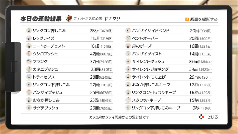 一年減重30公斤!日本推主用《健身環大冒險》成功減重 - 電腦王阿達 一年減重30公斤!日本推主用《健身環大冒險》成功減重 - 電腦王阿達