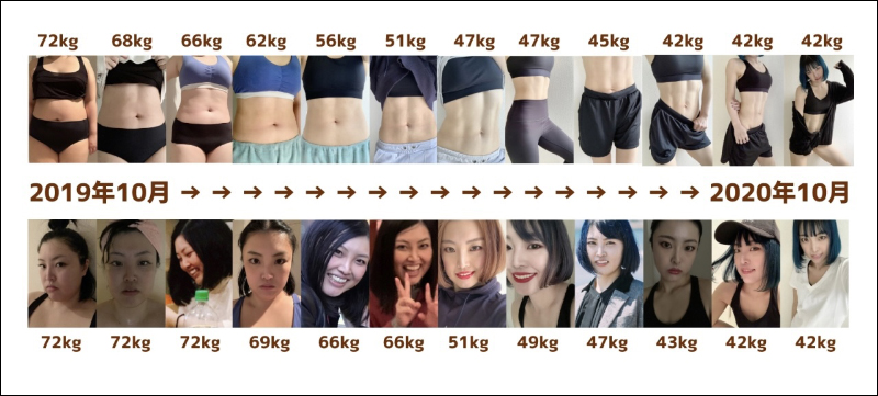 一年減重30公斤!日本推主用《健身環大冒險》成功減重 - 電腦王阿達 一年減重30公斤!日本推主用《健身環大冒險》成功減重 - 電腦王阿達