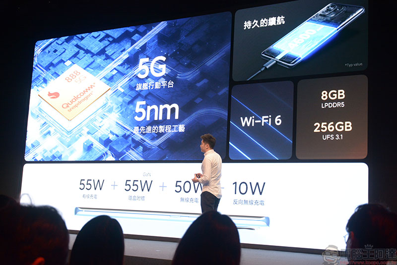 年度旗艦 5G 新機「小米11」即日登台!同場加映:米家智慧空氣循環扇 - 電腦王阿達 年度旗艦 5G 新機「小米11」即日登台!同場加映:米家智慧空氣循環扇 - 電腦王阿達