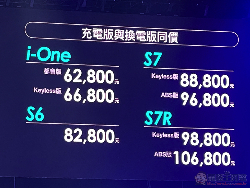 光陽 ionex 性能換電車 S7 與 S7R 登場,給 Gogoro 不只一點好看 - 電腦王阿達 光陽 ionex 性能換電車 S7 與 S7R 登場,給 Gogoro 不只一點好看 - 電腦王阿達