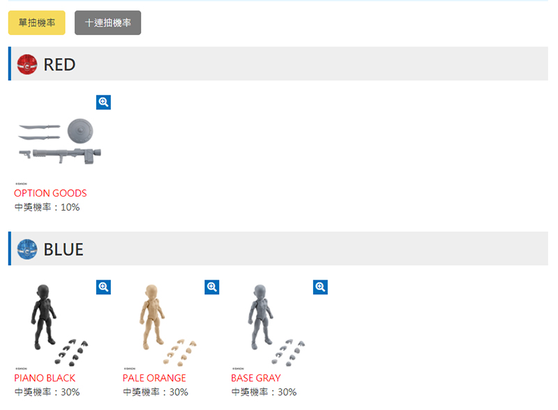 萬代南夢宮的官方線上扭蛋網站 「GASHAPON ONLINE TAIWAN」 在台灣上線啦！ - 電腦王阿達