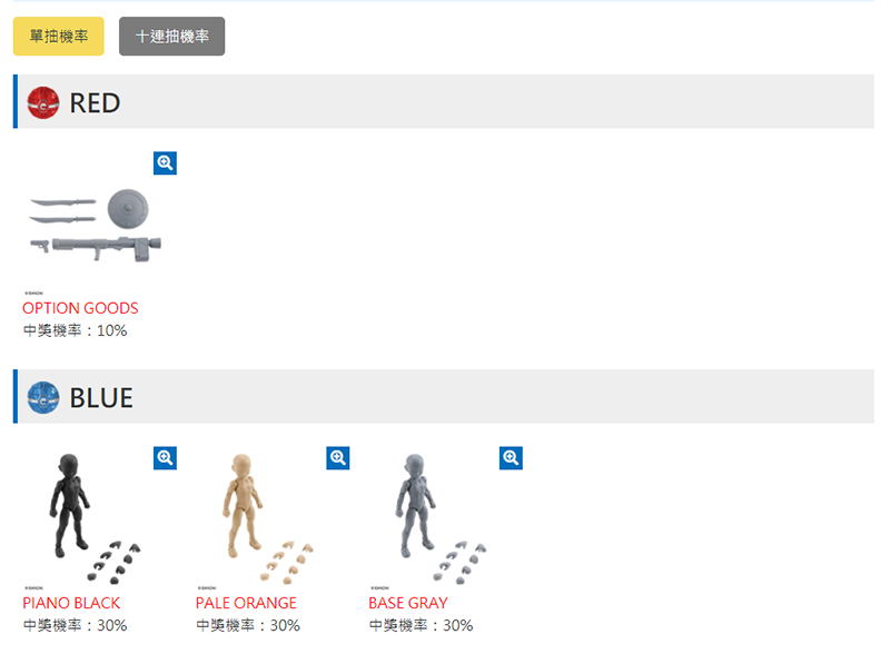 萬代南夢宮的官方線上扭蛋網站 「GASHAPON ONLINE TAIWAN」 在台灣上線啦! - 電腦王阿達 萬代南夢宮的官方線上扭蛋網站 「GASHAPON ONLINE TAIWAN」 在台灣上線啦! - 電腦王阿達