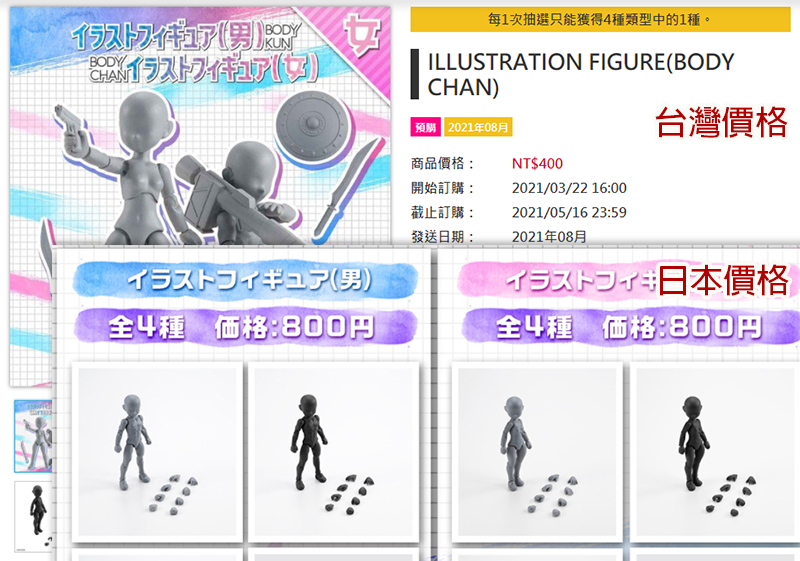 萬代南夢宮的官方線上扭蛋網站 「GASHAPON ONLINE TAIWAN」 在台灣上線啦! - 電腦王阿達 萬代南夢宮的官方線上扭蛋網站 「GASHAPON ONLINE TAIWAN」 在台灣上線啦! - 電腦王阿達