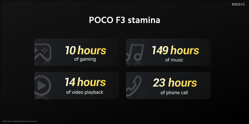 POCO 雙旗艦正式發表：POCO F3 旗艦 5G 、POCO X3 Pro 旗艦 4G ，有望引進台灣市場販售！ - 電腦王阿達