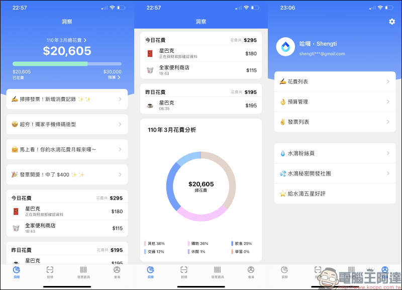 水滴發票 APP|統一發票自動對獎、傳統紙本發票也能掃!全自動記帳,理財超方便!造型條碼載具,超可愛! - 電腦王阿達 水滴發票 APP|統一發票自動對獎、傳統紙本發票也能掃!全自動記帳,理財超方便!造型條碼載具,超可愛! - 電腦王阿達