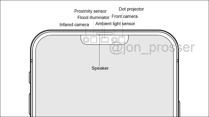 iPhone 13 系列玻璃保護貼亮相！更小的瀏海螢幕、聽筒調整至機頂邊框，傳最快於 9 月下旬發表 - 電腦王阿達