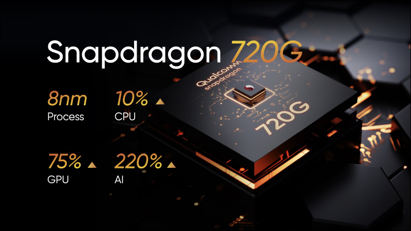 realme 8 系列正式發表:敢越級再升級!最高支持 1.08 億像素主相機、 50W SuperDart 快速充電 - 電腦王阿達 realme 8 系列正式發表:敢越級再升級!最高支持 1.08 億像素主相機、 50W SuperDart 快速充電 - 電腦王阿達