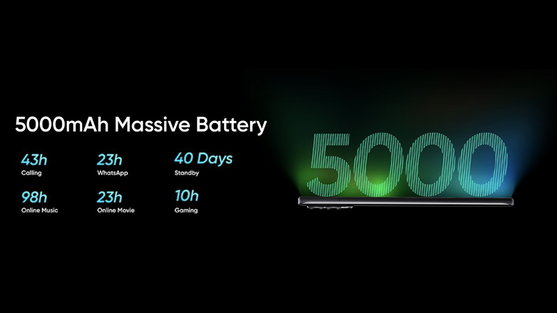 realme 8 系列正式發表:敢越級再升級!最高支持 1.08 億像素主相機、 50W SuperDart 快速充電 - 電腦王阿達 realme 8 系列正式發表:敢越級再升級!最高支持 1.08 億像素主相機、 50W SuperDart 快速充電 - 電腦王阿達