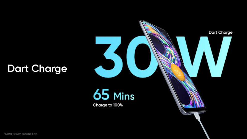 realme 8 系列正式發表:敢越級再升級!最高支持 1.08 億像素主相機、 50W SuperDart 快速充電 - 電腦王阿達 realme 8 系列正式發表:敢越級再升級!最高支持 1.08 億像素主相機、 50W SuperDart 快速充電 - 電腦王阿達