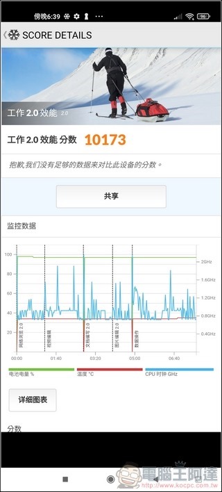 小米11 效能 - 04 小米11 效能 - 04