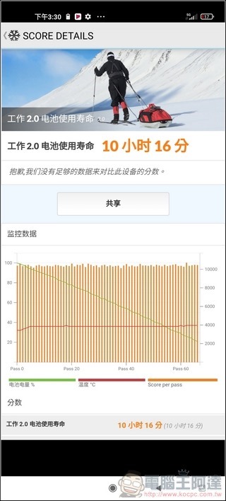 小米11 效能 - 07 小米11 效能 - 07