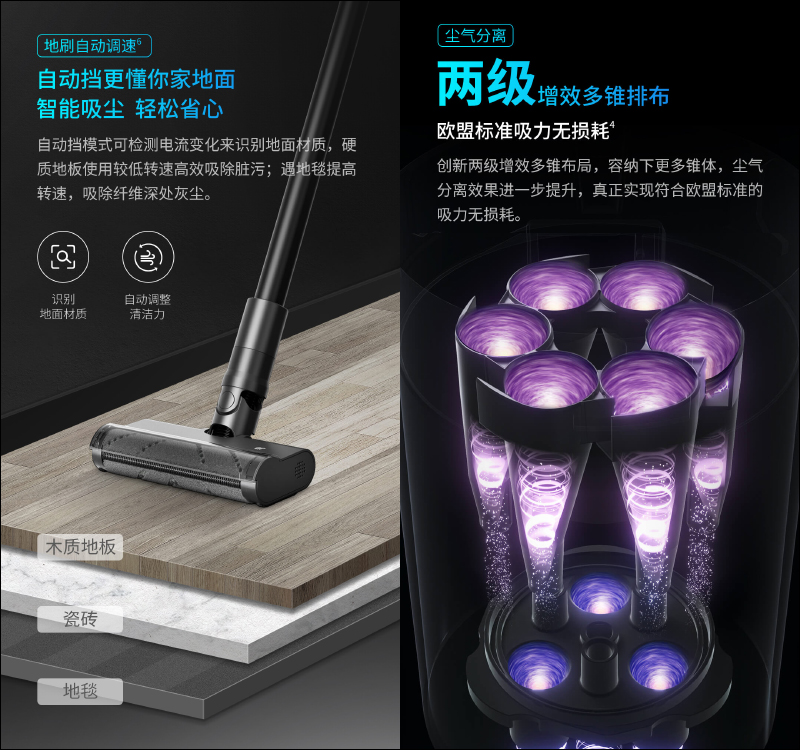 小米有品「順造無線吸塵器 Z15 Pro」眾籌推出:210AW 超強吸力、吸塵拖地二合一,售價萬元有找 - 電腦王阿達 小米有品「順造無線吸塵器 Z15 Pro」眾籌推出:210AW 超強吸力、吸塵拖地二合一,售價萬元有找 - 電腦王阿達