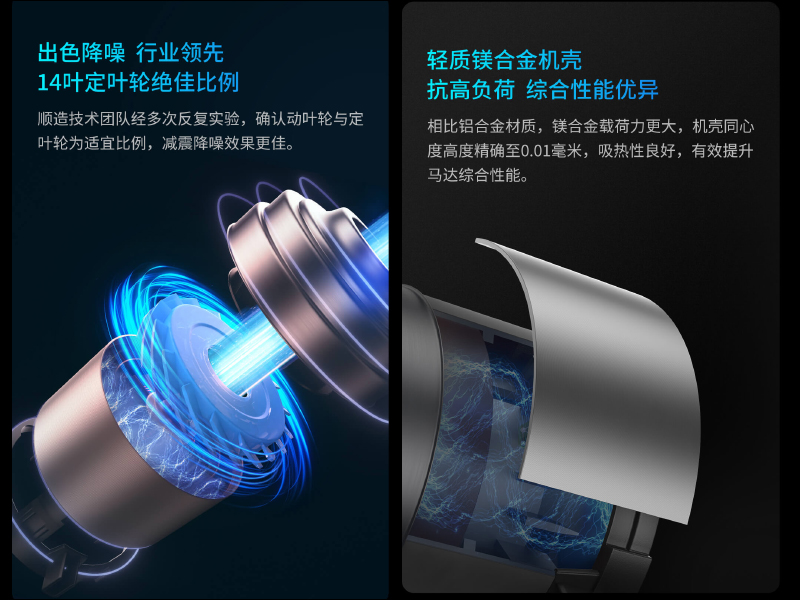 小米有品「順造無線吸塵器 Z15 Pro」眾籌推出:210AW 超強吸力、吸塵拖地二合一,售價萬元有找 - 電腦王阿達 小米有品「順造無線吸塵器 Z15 Pro」眾籌推出:210AW 超強吸力、吸塵拖地二合一,售價萬元有找 - 電腦王阿達