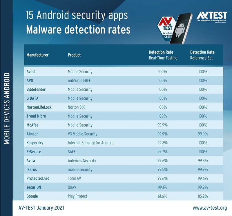 0221_Android_Scan_EN 0221_Android_Scan_EN