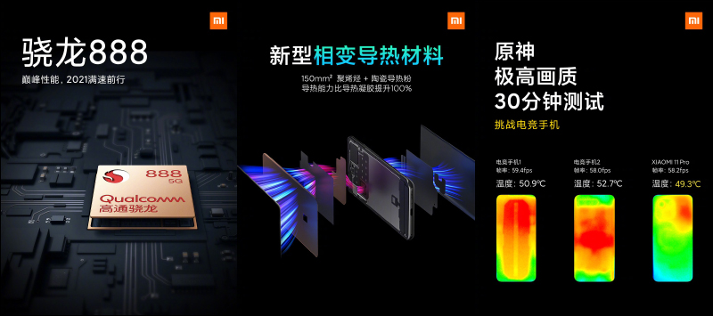 小米 11 Pro 、小米 11 Ultra 雙安卓旗艦機皇正式發表!首發搭載 50MP 1/1.12" GN2 感光元件、67W 有線無線雙快充(同場加映:小米 11 Lite 、小米 11i) - 電腦王阿達 小米 11 Pro 、小米 11 Ultra 雙安卓旗艦機皇正式發表!首發搭載 50MP 1/1.12" GN2 感光元件、67W 有線無線雙快充(同場加映:小米 11 Lite 、小米 11i) - 電腦王阿達