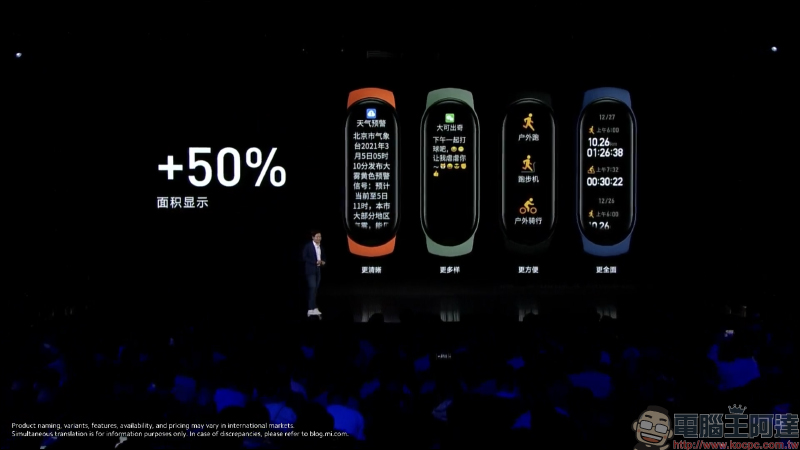 小米手環 6 正式發表!1.56 吋 AMOLED 全螢幕,螢幕顯示面積增加 50%、加入血氧監測、心率異常檢測,支持 14 天超長續航、5ATM 防水 - 電腦王阿達 小米手環 6 正式發表!1.56 吋 AMOLED 全螢幕,螢幕顯示面積增加 50%、加入血氧監測、心率異常檢測,支持 14 天超長續航、5ATM 防水 - 電腦王阿達
