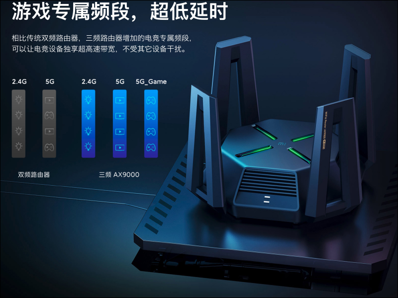 小米路由器 AX9000 正式發表:三頻 9000 兆級電競旗艦路由器登場! - 電腦王阿達 小米路由器 AX9000 正式發表:三頻 9000 兆級電競旗艦路由器登場! - 電腦王阿達