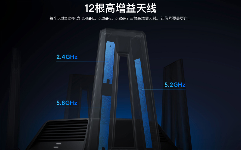 小米路由器 AX9000 正式發表:三頻 9000 兆級電競旗艦路由器登場! - 電腦王阿達 小米路由器 AX9000 正式發表:三頻 9000 兆級電競旗艦路由器登場! - 電腦王阿達