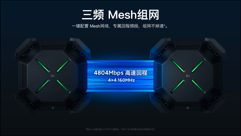 小米路由器 AX9000 正式發表:三頻 9000 兆級電競旗艦路由器登場! - 電腦王阿達 小米路由器 AX9000 正式發表:三頻 9000 兆級電競旗艦路由器登場! - 電腦王阿達