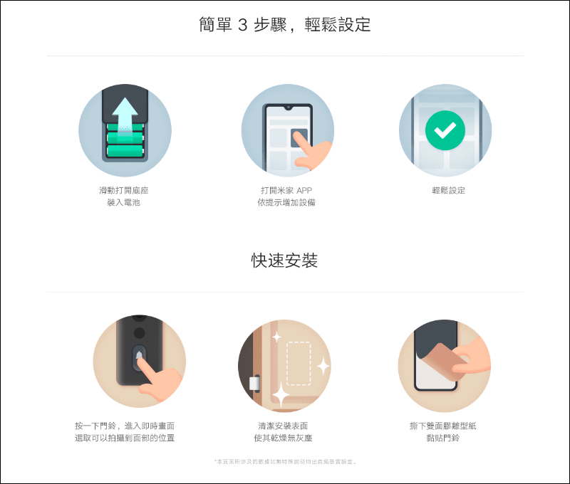 小米智慧門鈴 2 將於 4/6 在台開賣,新一代的看門神器!售價僅 1,195 元 - 電腦王阿達 小米智慧門鈴 2 將於 4/6 在台開賣,新一代的看門神器!售價僅 1,195 元 - 電腦王阿達