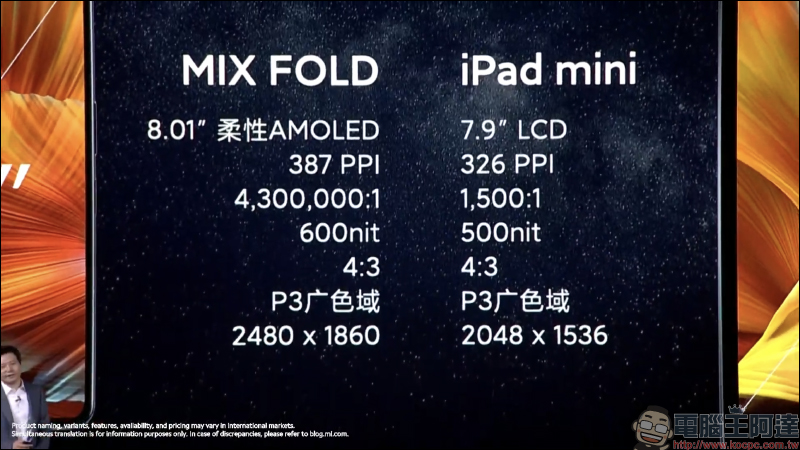 小米 MIX FOLD 摺疊螢幕手機登場!8.01 吋 2K 摺疊螢幕、首發搭載液態鏡頭 1 億像素主相機、澎湃 C1 影像處理晶片,高通 S888 等旗艦性能和實用功能 - 電腦王阿達 小米 MIX FOLD 摺疊螢幕手機登場!8.01 吋 2K 摺疊螢幕、首發搭載液態鏡頭 1 億像素主相機、澎湃 C1 影像處理晶片,高通 S888 等旗艦性能和實用功能 - 電腦王阿達