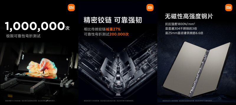 小米 MIX FOLD 摺疊螢幕手機登場!8.01 吋 2K 摺疊螢幕、首發搭載液態鏡頭 1 億像素主相機、澎湃 C1 影像處理晶片,高通 S888 等旗艦性能和實用功能 - 電腦王阿達 小米 MIX FOLD 摺疊螢幕手機登場!8.01 吋 2K 摺疊螢幕、首發搭載液態鏡頭 1 億像素主相機、澎湃 C1 影像處理晶片,高通 S888 等旗艦性能和實用功能 - 電腦王阿達