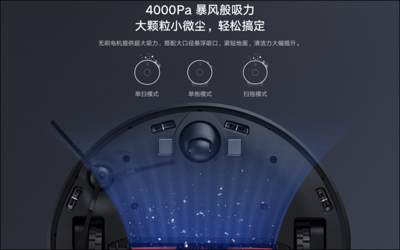 小米針對全新智慧家庭,迎來「米家掃拖機器人 Pro」等多款智慧生活好物! - 電腦王阿達 小米針對全新智慧家庭,迎來「米家掃拖機器人 Pro」等多款智慧生活好物! - 電腦王阿達