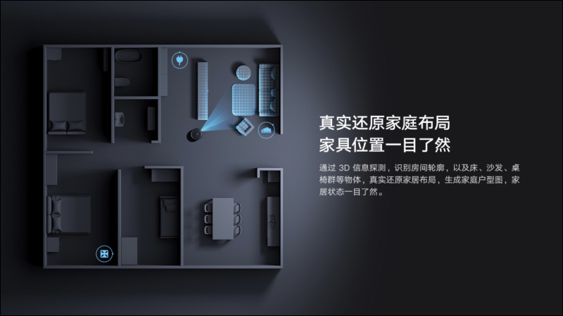 小米針對全新智慧家庭,迎來「米家掃拖機器人 Pro」等多款智慧生活好物! - 電腦王阿達 小米針對全新智慧家庭,迎來「米家掃拖機器人 Pro」等多款智慧生活好物! - 電腦王阿達