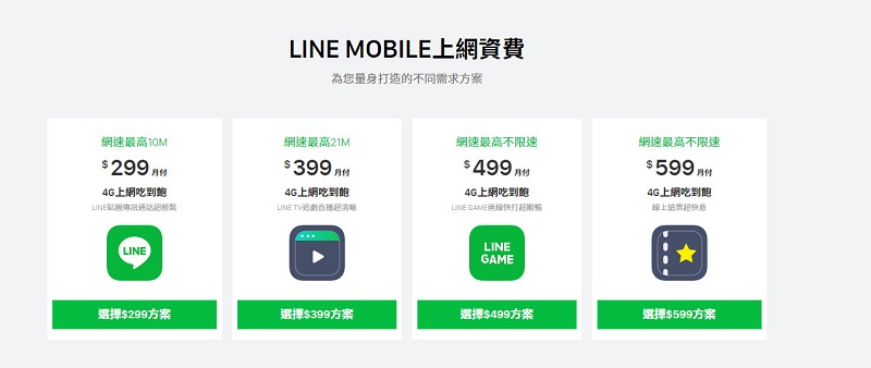 LINE MOBILE電信資費 將自4月19日起改為遠傳電信品牌上網資費 - 電腦王阿達