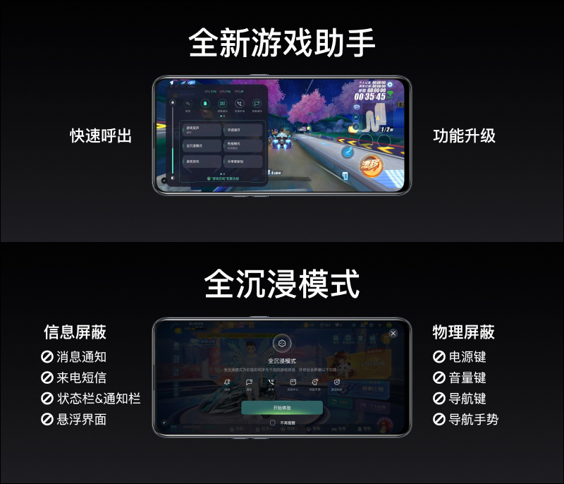 realme GT Neo 旗艦 5G 新機正式發表:首款搭載天璣 1200 處理器,配備 6400 萬像素相機、重量僅 179g 、50W 快充(同場加映:realme V15 、realme Buds Air 2、realme 50W mini 快速充電器) - 電腦王阿達 realme GT Neo 旗艦 5G 新機正式發表:首款搭載天璣 1200 處理器,配備 6400 萬像素相機、重量僅 179g 、50W 快充(同場加映:realme V15 、realme Buds Air 2、realme 50W mini 快速充電器) - 電腦王阿達