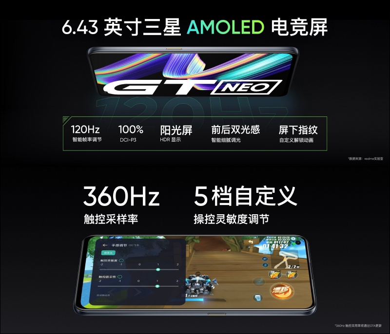 realme GT Neo 旗艦 5G 新機正式發表:首款搭載天璣 1200 處理器,配備 6400 萬像素相機、重量僅 179g 、50W 快充(同場加映:realme V15 、realme Buds Air 2、realme 50W mini 快速充電器) - 電腦王阿達 realme GT Neo 旗艦 5G 新機正式發表:首款搭載天璣 1200 處理器,配備 6400 萬像素相機、重量僅 179g 、50W 快充(同場加映:realme V15 、realme Buds Air 2、realme 50W mini 快速充電器) - 電腦王阿達