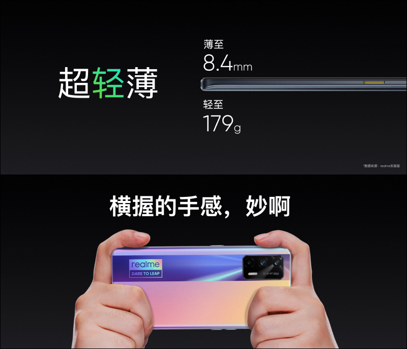 realme GT Neo 旗艦 5G 新機正式發表:首款搭載天璣 1200 處理器,配備 6400 萬像素相機、重量僅 179g 、50W 快充(同場加映:realme V15 、realme Buds Air 2、realme 50W mini 快速充電器) - 電腦王阿達 realme GT Neo 旗艦 5G 新機正式發表:首款搭載天璣 1200 處理器,配備 6400 萬像素相機、重量僅 179g 、50W 快充(同場加映:realme V15 、realme Buds Air 2、realme 50W mini 快速充電器) - 電腦王阿達