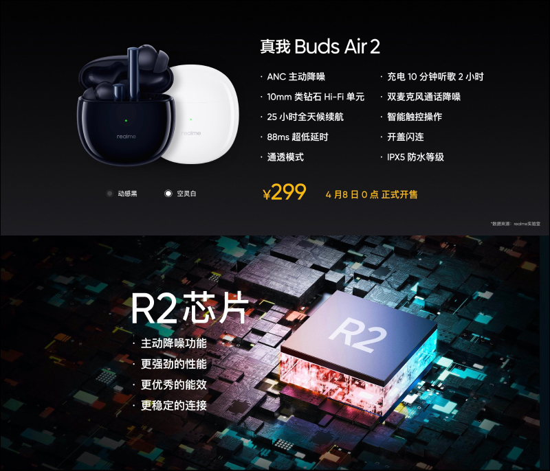 realme GT Neo 旗艦 5G 新機正式發表:首款搭載天璣 1200 處理器,配備 6400 萬像素相機、重量僅 179g 、50W 快充(同場加映:realme V15 、realme Buds Air 2、realme 50W mini 快速充電器) - 電腦王阿達 realme GT Neo 旗艦 5G 新機正式發表:首款搭載天璣 1200 處理器,配備 6400 萬像素相機、重量僅 179g 、50W 快充(同場加映:realme V15 、realme Buds Air 2、realme 50W mini 快速充電器) - 電腦王阿達