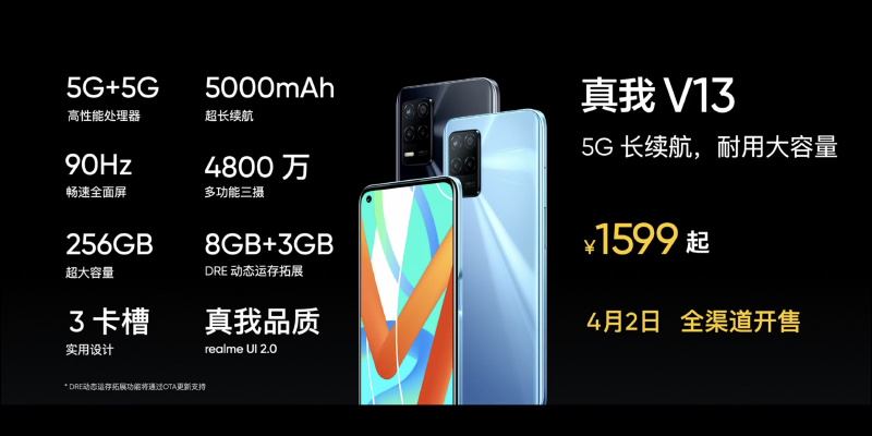 realme GT Neo 旗艦 5G 新機正式發表:首款搭載天璣 1200 處理器,配備 6400 萬像素相機、重量僅 179g 、50W 快充(同場加映:realme V15 、realme Buds Air 2、realme 50W mini 快速充電器) - 電腦王阿達 realme GT Neo 旗艦 5G 新機正式發表:首款搭載天璣 1200 處理器,配備 6400 萬像素相機、重量僅 179g 、50W 快充(同場加映:realme V15 、realme Buds Air 2、realme 50W mini 快速充電器) - 電腦王阿達