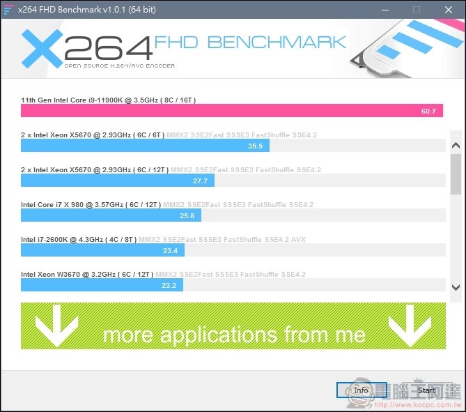 第11代Intel® Core™ i9-11900K 實測 (17) 第11代Intel® Core™ i9-11900K 實測 (17)