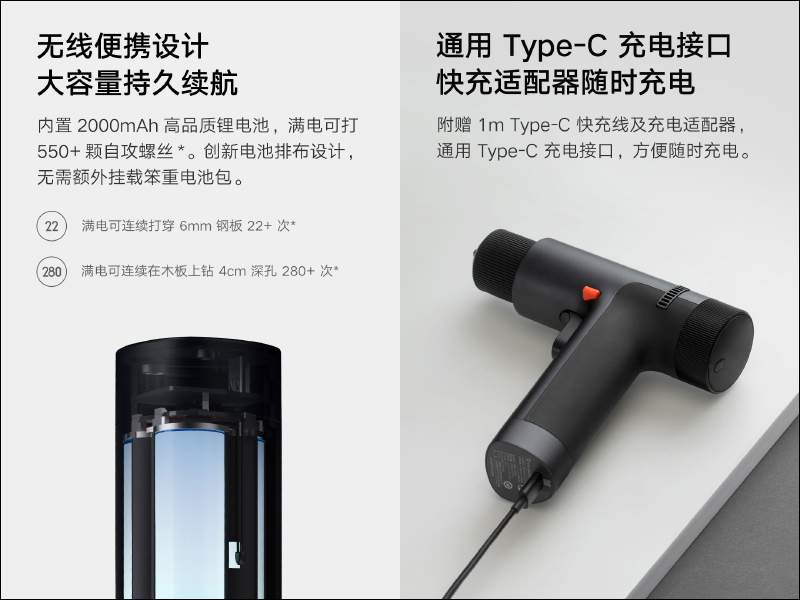小米推出「米家無刷智慧家用電鑽」:智慧顯示螢幕、30N.m 大扭矩、30檔精準操控、3種使用模式,眾籌價約 1,940 元 - 電腦王阿達 小米推出「米家無刷智慧家用電鑽」:智慧顯示螢幕、30N.m 大扭矩、30檔精準操控、3種使用模式,眾籌價約 1,940 元 - 電腦王阿達