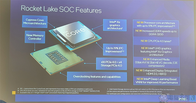 第 11 代 Intel Core 桌上型處理器 Rocket Lake-S 在台上市, 眾品牌鼎力相挺 - 電腦王阿達 第 11 代 Intel Core 桌上型處理器 Rocket Lake-S 在台上市, 眾品牌鼎力相挺 - 電腦王阿達