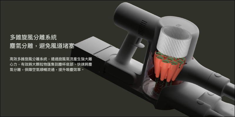 小米「米家無線吸塵器 G9」將於 4/6 在台開賣:120AW 超強吸力、12錐旋風離塵系統、60 分鐘長效續航,米粉節優惠價 4,995 元 - 電腦王阿達 小米「米家無線吸塵器 G9」將於 4/6 在台開賣:120AW 超強吸力、12錐旋風離塵系統、60 分鐘長效續航,米粉節優惠價 4,995 元 - 電腦王阿達