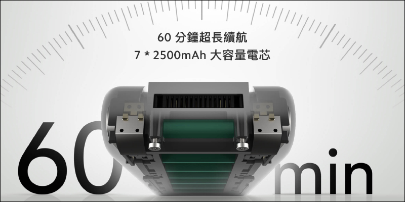 小米「米家無線吸塵器 G9」將於 4/6 在台開賣：120AW 超強吸力、12錐旋風離塵系統、60 分鐘長效續航，米粉節優惠價 4,995 元 - 電腦王阿達