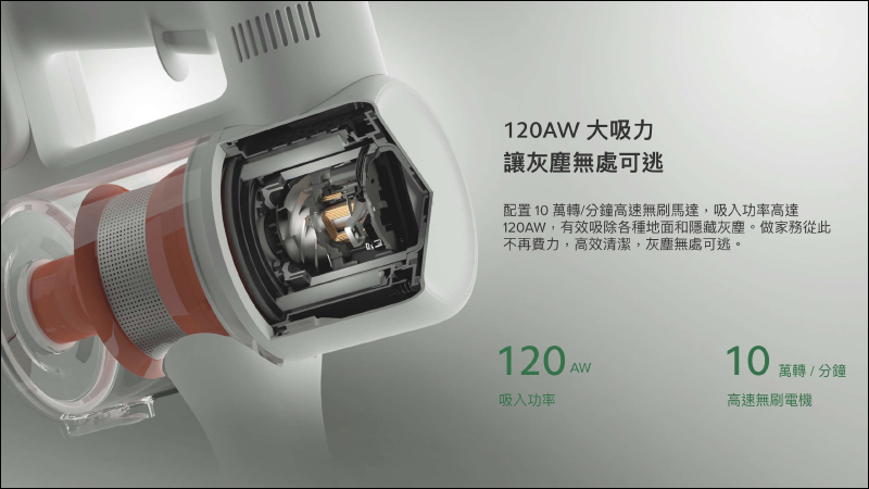 小米「米家無線吸塵器 G9」將於 4/6 在台開賣:120AW 超強吸力、12錐旋風離塵系統、60 分鐘長效續航,米粉節優惠價 4,995 元 - 電腦王阿達 小米「米家無線吸塵器 G9」將於 4/6 在台開賣:120AW 超強吸力、12錐旋風離塵系統、60 分鐘長效續航,米粉節優惠價 4,995 元 - 電腦王阿達