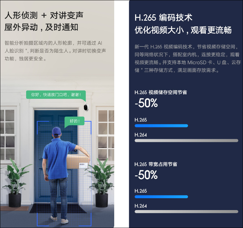 小米室外攝影機(電池版)推出:130° 廣角視野、免電源線安裝、IP65 防水、90 天長續航,眾籌價約 1,510 元 - 電腦王阿達 小米室外攝影機(電池版)推出:130° 廣角視野、免電源線安裝、IP65 防水、90 天長續航,眾籌價約 1,510 元 - 電腦王阿達