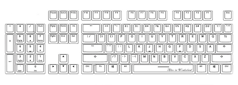 iRocks推出「K65M 愛麗絲夢遊仙境版」主打全世界首把鏡射配列鍵盤 - 電腦王阿達 iRocks推出「K65M 愛麗絲夢遊仙境版」主打全世界首把鏡射配列鍵盤 - 電腦王阿達