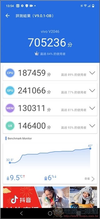 vivo X60 Pro 效能 - 07 vivo X60 Pro 效能 - 07